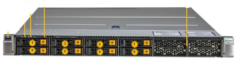 TS3DMR2