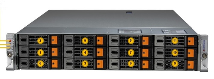 TS3DMR2